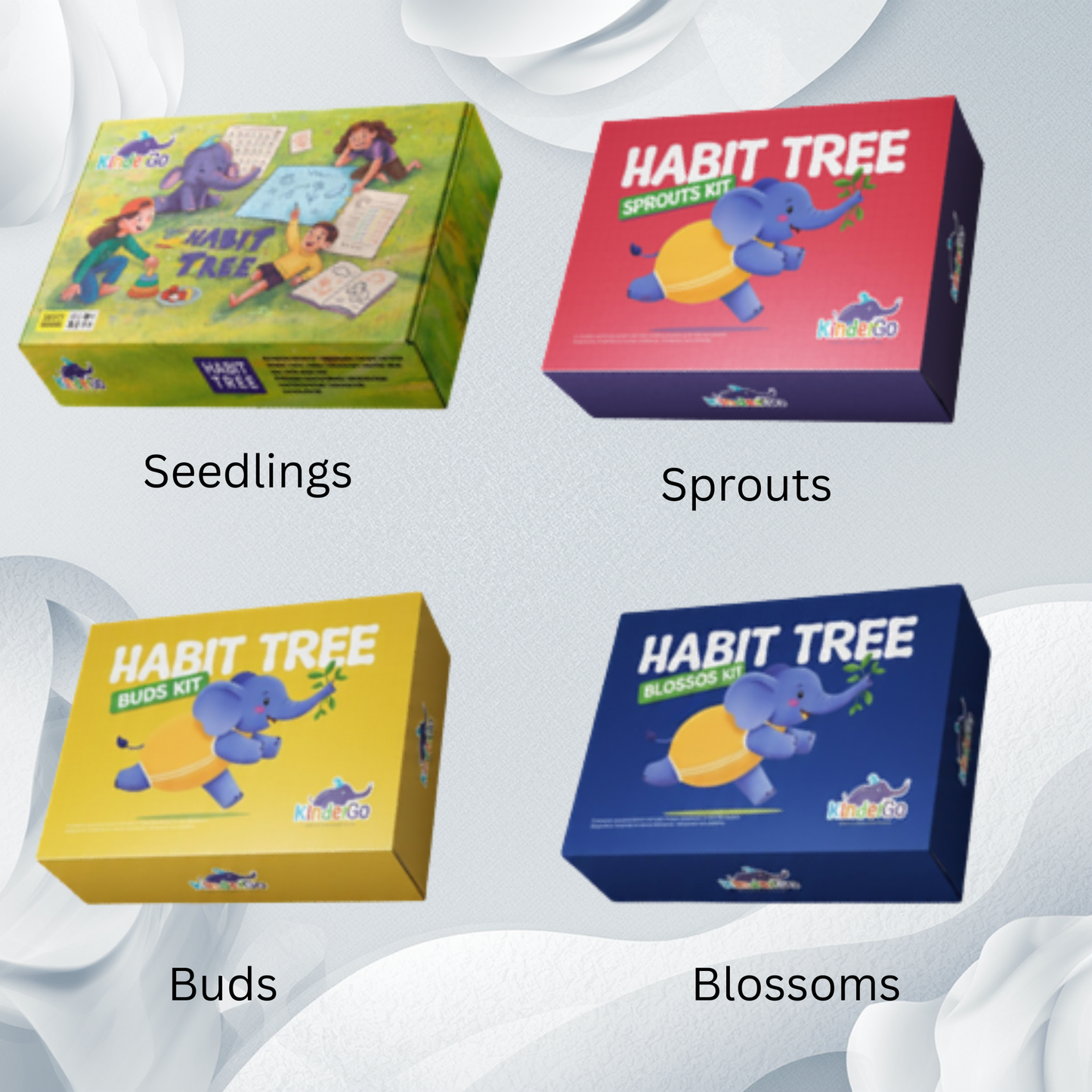 HabitTree Subscription kit