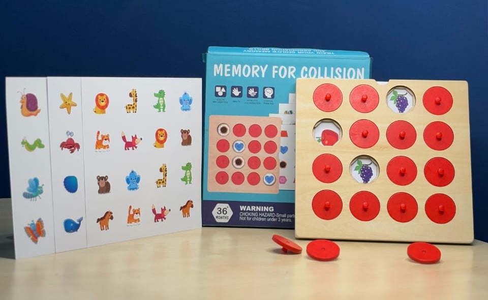 Memory Collision