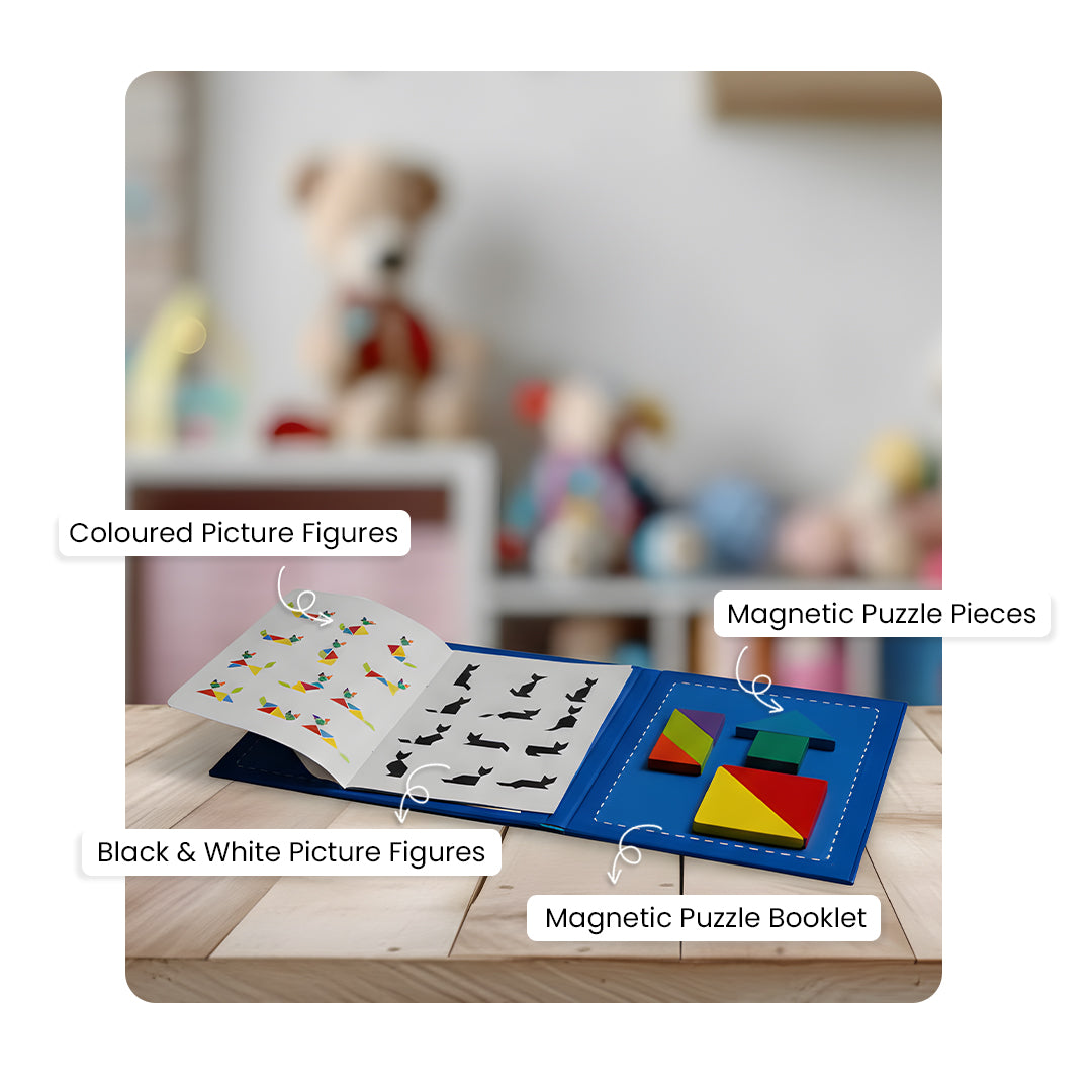 What's Inside the Box?